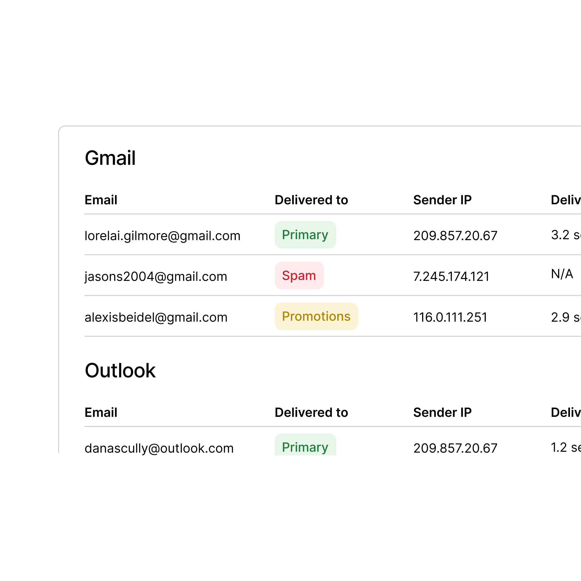 inbox_placement_1
