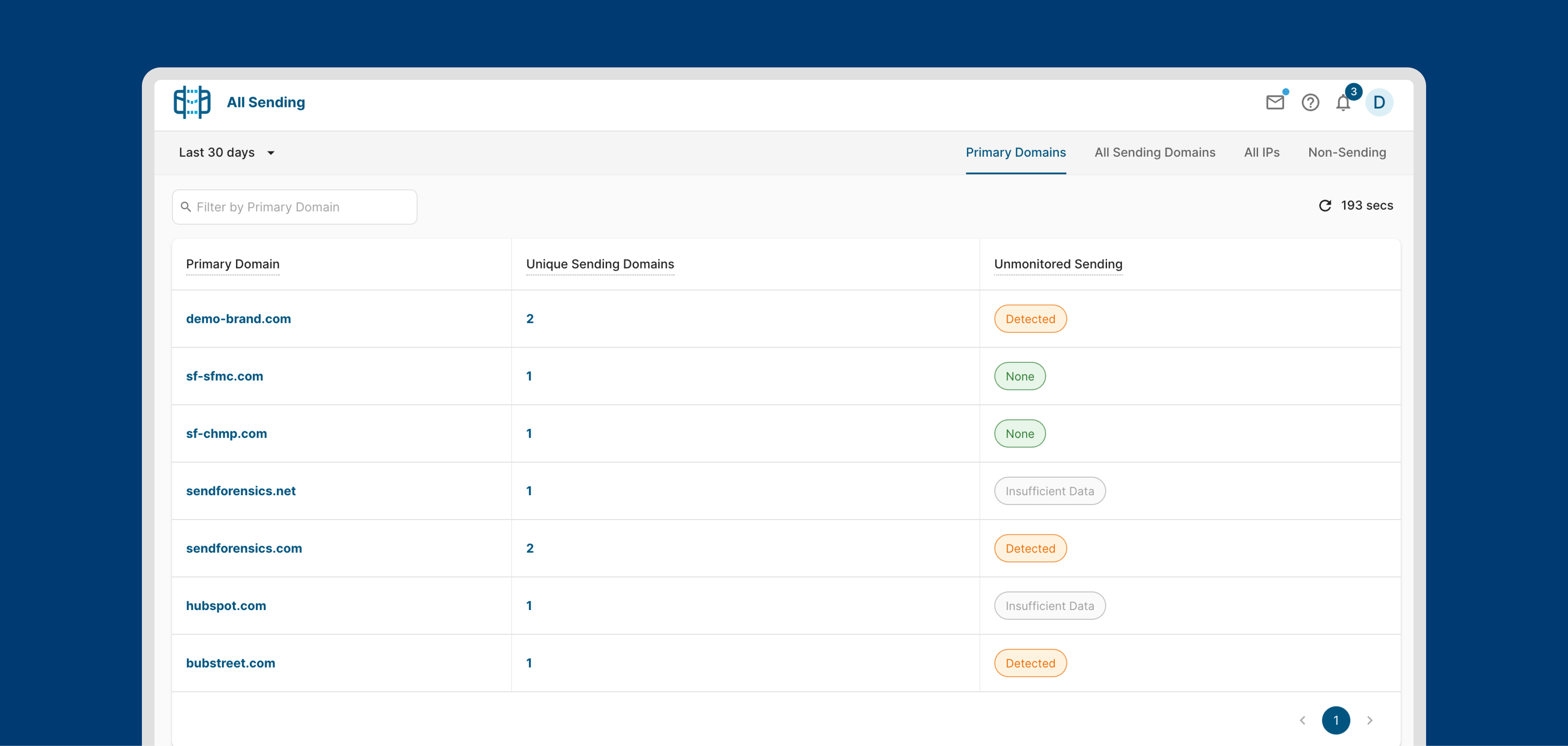 subdomain_detection